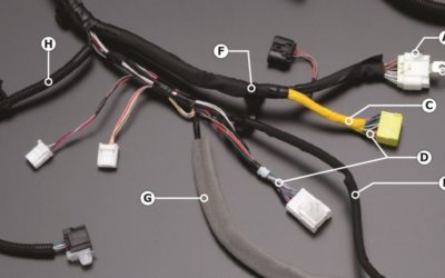 The Anatomy of a Wiring Harness