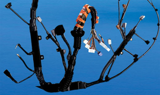 Why Call it “Harness”?